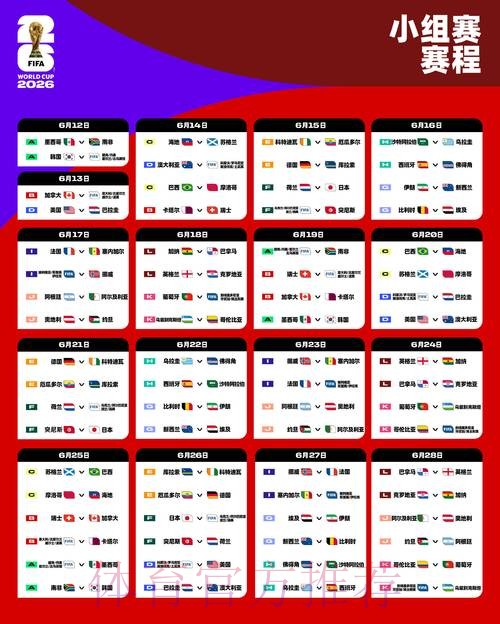 2026世界杯比分预测APP大揭秘