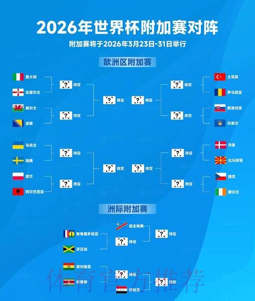 2026世界杯比分预测APP大揭秘